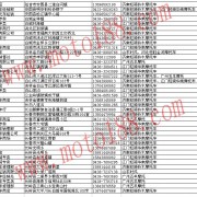 吉林省整車經(jīng)銷商名錄 (11)