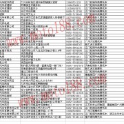 黑龍江整車經(jīng)銷商名錄 (5)