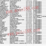 河北經銷商 (8)