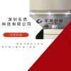 開發國外客戶